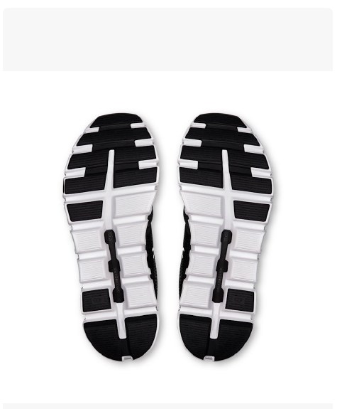 On Running Cloud 6 Black | White
